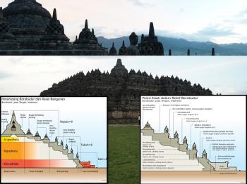 STRUKTURE CANDI BOROBUDUR