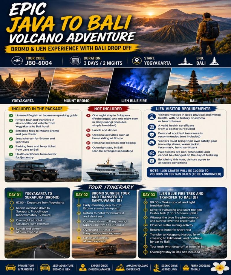 Epic Java to Bali Volcano Adventure – Bromo & Ijen Experience with Bali Drop Off