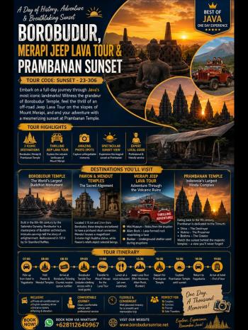 BOROBUDUR LAVA TOUR MERAPI PRAMBANAN SUNSET