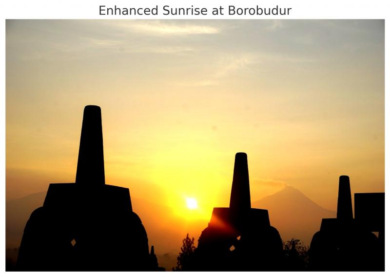 Borobudur Sunrise Experience is Officially Back – Starting 18 July 2025! Borobudur Sunrise Experience is Officially Back – Starting 18 July 2025!