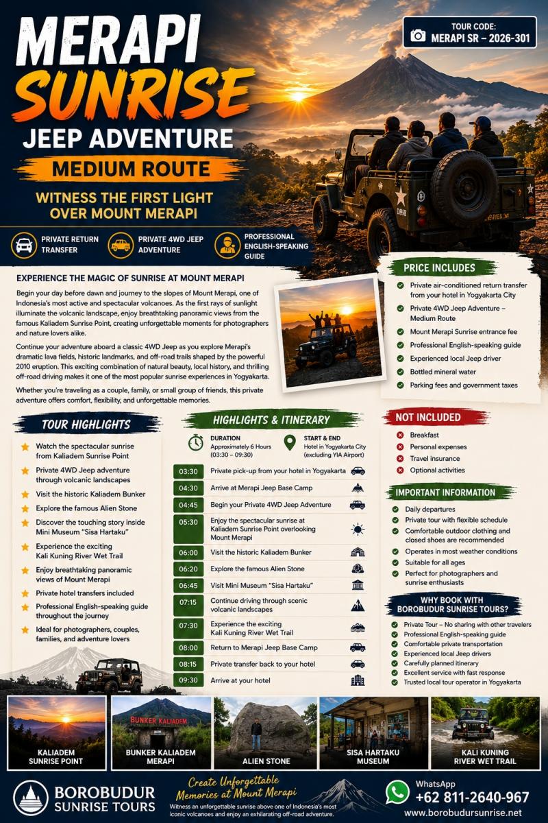 MERAPI SUNRISE MEDIUM ROUTE