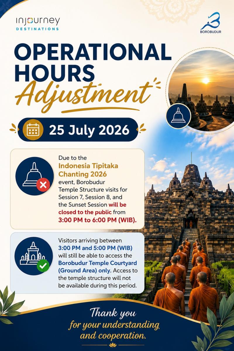 BOROBUDUR TEMPLE OPERATIONAL HOURS ADJUSTMENT