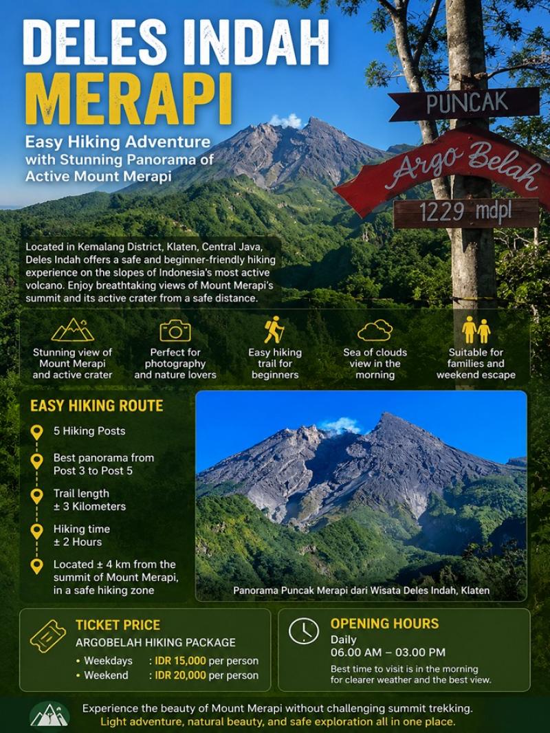 DELES INDAH MERAPI