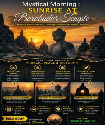 Borobudur Sunrise Without Guide: Can You Visit Borobudur Sunrise Without a Private Guide?