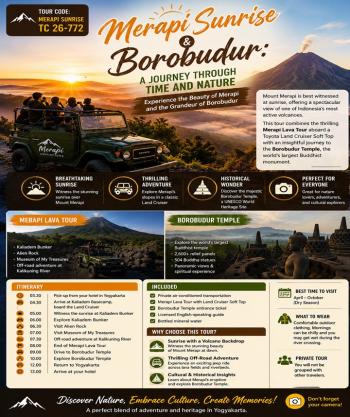 Merapi Sunrise & Borobudur: A Journey Through Time and Nature