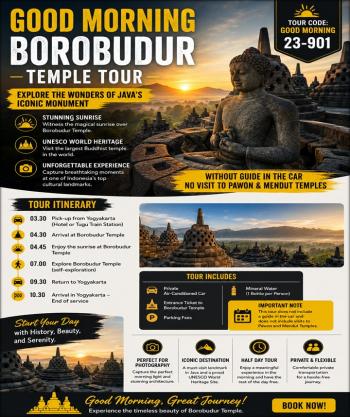 Good Morning Borobudur Temple Tour – Explore the Wonders of Java’s Iconic Monument