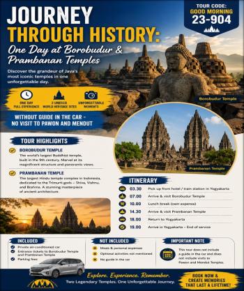 Journey Through History: One Day at Borobudur & Prambanan Temples