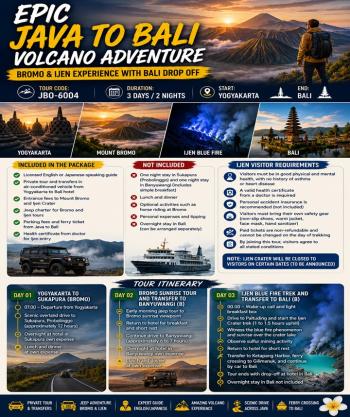 Epic Java to Bali Volcano Adventure – Bromo & Ijen Experience with Bali Drop Off