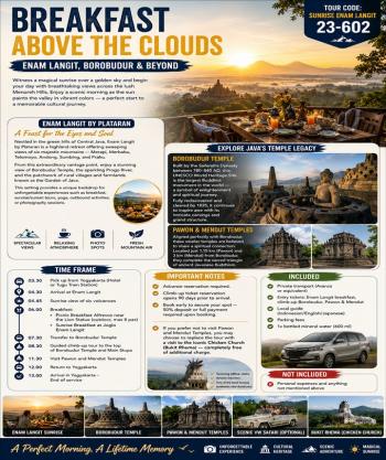 BREAKFAST ABOVE THE CLOUDS – ENAM LANGIT, BOROBUDUR & BEYOND