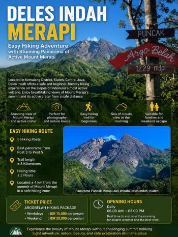 DELES INDAH MERAPI DELES INDAH MERAPI
