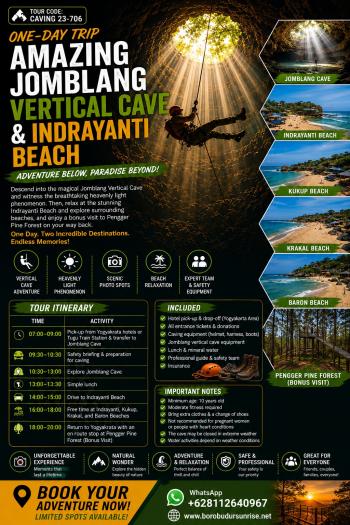 Jomblang Vertical Cave Indrayanti Beach